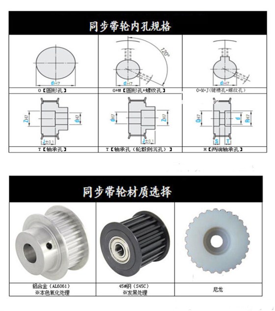 同步帶輪內(nèi)孔