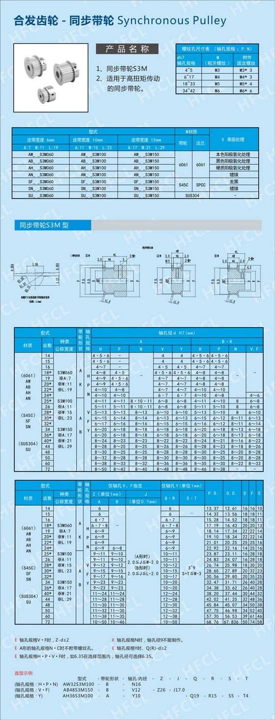 同步帶輪 S3M型號尺寸表