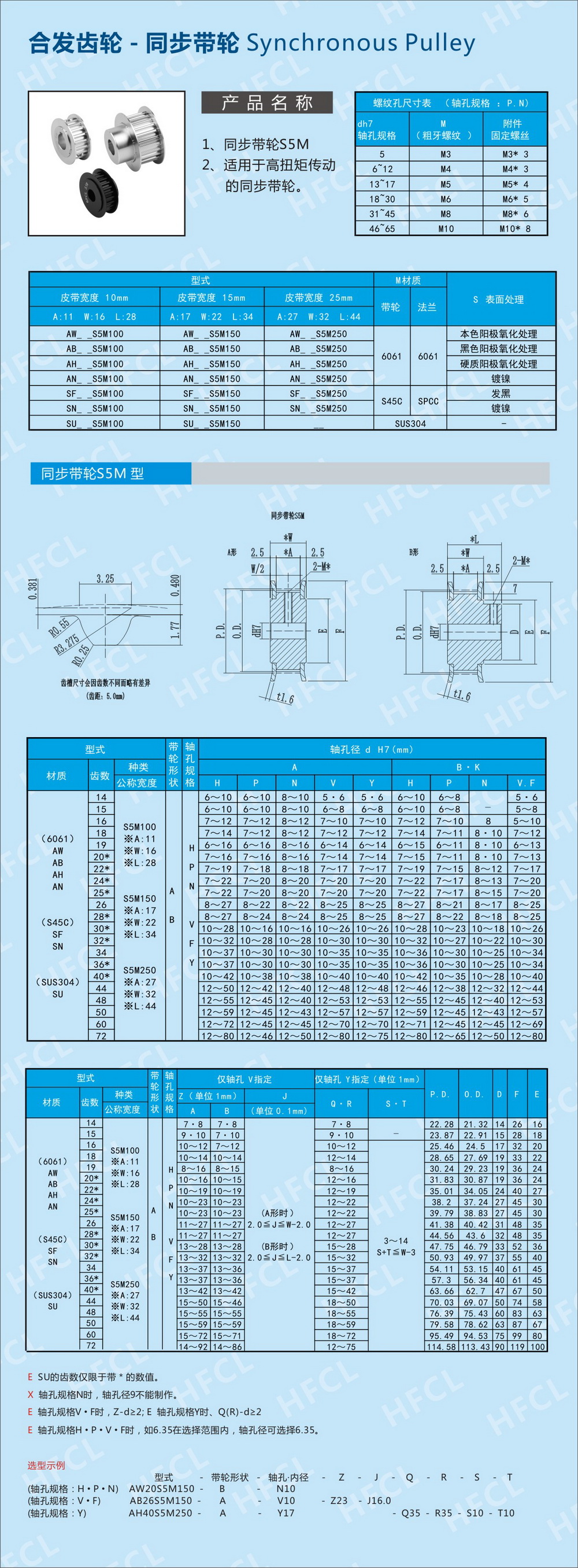 S5M同步帶輪規(guī)格型號(hào)